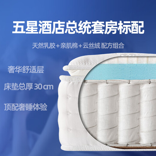 Fgoohome Matratze Fünf-Sterne-Hotel verdickte super weiche gemäßigte, unabhängige Spring Latex Memory Foam-Komprimierung Simmons Benutzerdefinierte Marke Klassiker mit moderatem Modell (ca. 24 cm dick) 1350*2000mm