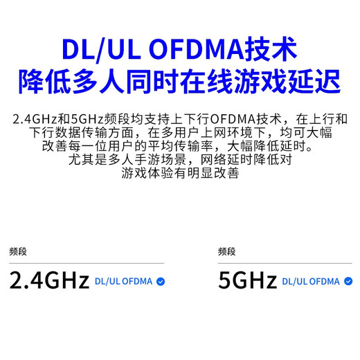 TP-LINK dual gigabit wireless ceiling AP 5G dual-band enterprise-class whole-house wifi access point Hotel villa large apartment distributed network coverage 1500M XAP1506GC-PoE/DC Easy-to-Show Edition