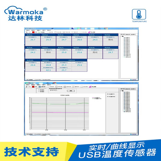 DL11B-MC serial port USB temperature sensor MODBUS RTU transmitter waterproof and dustproof high-precision probe special customization