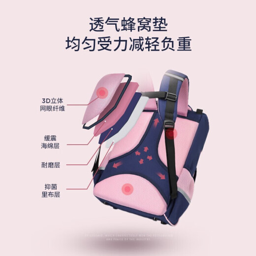 VnineCity Hong Kong Ninth Castle Primary School School Bag 1-3-6 Grade Girls Large Capacity Burden Reduction Ultra-Light Children's Backpack Boys Backpack CS0BV3989CS Blue with Pink