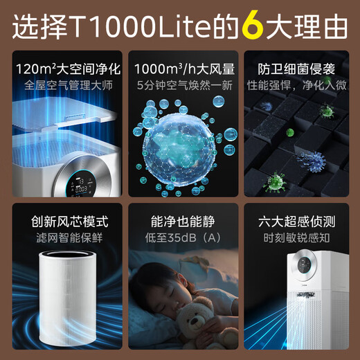 Midea Forest Home Air Purifier Deeply Decomposes Formaldehyde, Sterilizes, Removes Smog and Odor Smoking Pet Purifier Allergen Fresh Air Fan Silent Home Large Space Xingche Air Capsule KJ1000G-T1000 Lite