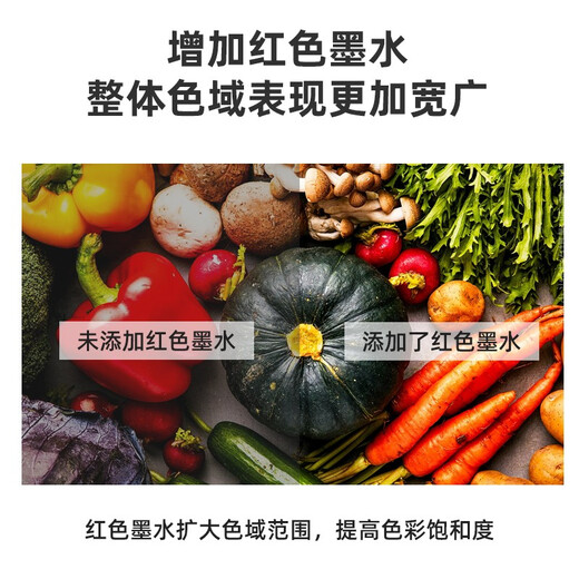 佳能（Canon）G680无线彩色喷墨六色照片打印机复印扫描连供一体机/家用办公/高清照片 G680套餐二【标配+国产墨水1套+相纸】