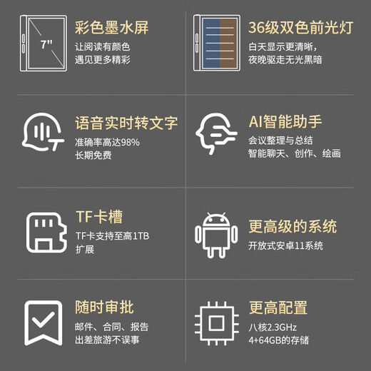 BIGME Big Me B751C 7-inch color ink screen smart reading e-book reader High brush electric paper book Reading e-paper tablet Single machine
