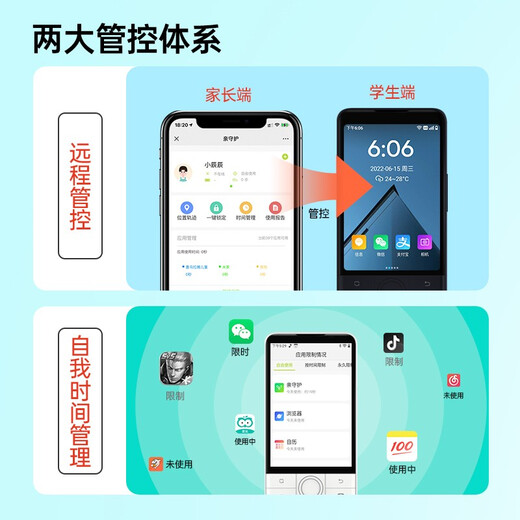 多亲F22 Pro 4G全网通 安卓智能触屏按键机 防沉迷学生手机 小爱同学 初中高中学生戒网瘾电话 黑色（无摄像头定制版） 4GB+64GB