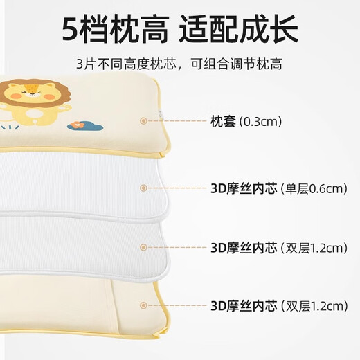 Betis Children's Pillow All Seasons Full Pillow Breathable Height Adjustable Baby Pillow 0-4 Years Old Newborn Neck Pillow