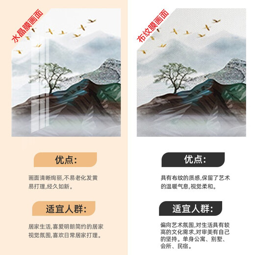 科芝 流水生财新中式客厅装饰画沙发背景墙大气山水画背景墙高感级茶室水墨禅意三联挂画 科芝1098 左右60*40+中间60*60 布纹膜包边