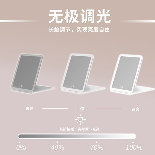 Meebordi Mirror Cosmetic Mirror LED with Light Portable Folding Desktop Cosmetic Mirror Mi Travel Light Cosmetic Mirror Fill-in Light Beauty Mirror Beauty Instrument Lamp New Year's Day Birthday Gift for Women White Insured Price