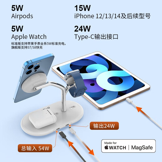 GDGO [Apple MFi dual certification] Apple four-in-one wireless charger MagSafe magnetic three-in-one base S9/S8 fast charging version MFI mobile phone 15 watch headphone tablet [Ultra-Midnight Black] Watch fast charging version four-in-one wireless charger