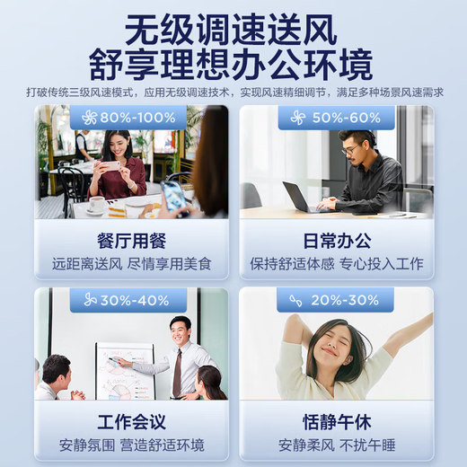 Midea central air conditioning ceiling unit ceiling air conditioning duct unit 5 hp variable frequency heating and cooling, new level of energy efficiency, energy saving 380V RFD-120QW/BSDN8Y-D(B1)A 5 hp, first level energy efficiency, national subsidy