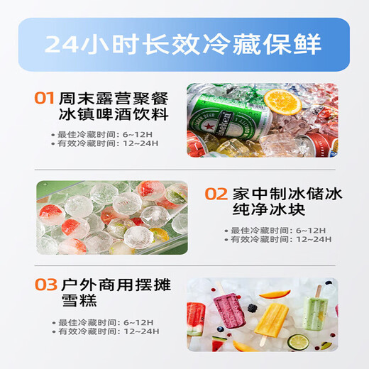 Cheguimu Procurement and Sales Recommendation Insulated Bag 15-liter Lunch Box Bag Portable Fruit Preserver Box Lunch Bag Camping Picnic Bag