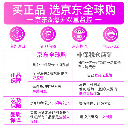 SELSUN Selenium Disulfide Shampoo Anti-dandruff Shampoo Oil Control Cleansing Anti-Itch Washing Cream without Silicone Oil [Jingcang] Oil Control Anti-dandruff-Purple Cap 200ml*1 Bottle
