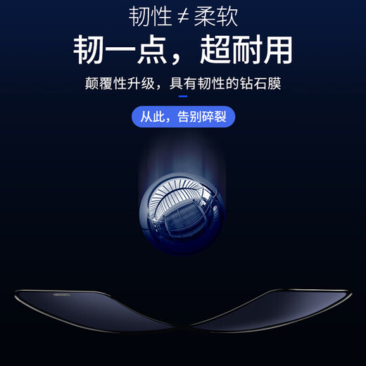 Zhongmo 2-piece pack - damage guarantee, suitable for Apple 12/12pro tempered film, iphone12/12pro 6.1-inch HD film, full screen coverage protective film