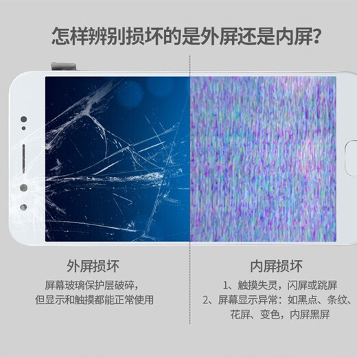 Xielai Huawei Mate30/20/40 Teléfono móvil Conjunto de pantalla LCD P20/30/40/50Pro Reparación de teléfonos móvil