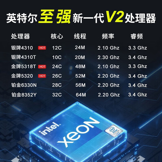 联想（Lenovo）ThinkSystem SR650V2/SR650V3 2U机架式高性能deepseek本地部署服务器 AI计算深度学习GPU主机 SR650V2丨2颗金牌5318Y丨48核2.1G 128G丨2*960G+4*8T丨2*4090