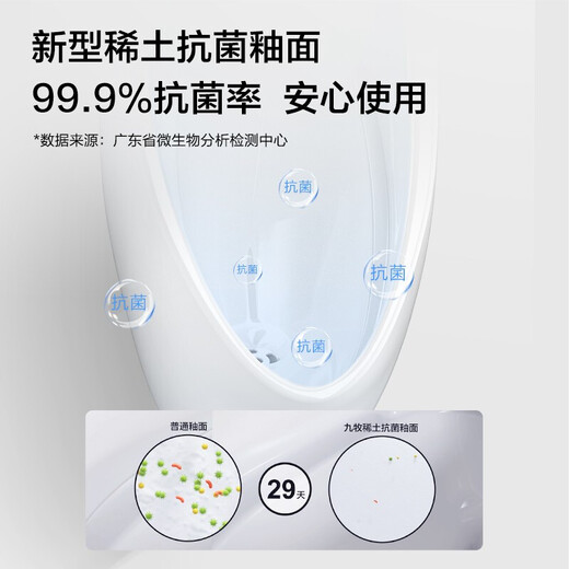 JOMOO (JOMOO) URINAL MAL MOUND CERAMIC URINAL Antibakterielles und geruchssicheres Induktionsmaschinerie Optional vertikaler Männer Urinal [handgepresstes mechanisches Urinal] 13071