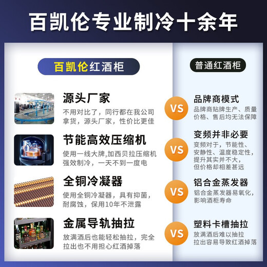 BAIKAILUN office glass door red wine tea beverage cabinet small home commercial living room fruit preservation cabinet air-cooled frost-free refrigerated cabinet display cabinet 1.8 meters dual temperature dual control red wine cup holder