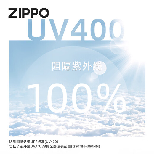 ZIPPO American myopic polarized color-changing night vision sunglasses clip-on driving portable flip-up sunglasses 06-72