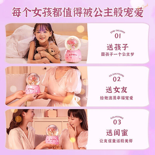 Eve Stone SPECIAL GIRL LIKE YOU儿童水晶球音乐盒玩具女孩生日情人节礼物女实用7-14岁女生八音盒 樱花少女【彩灯+音乐+自动飘雪】
