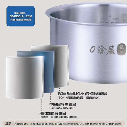 苏泊尔（SUPOR）智能电饭煲CFXB40FC829-75/40FC829D-75无涂层304不锈钢内胆4升 CFXB40FC833-75