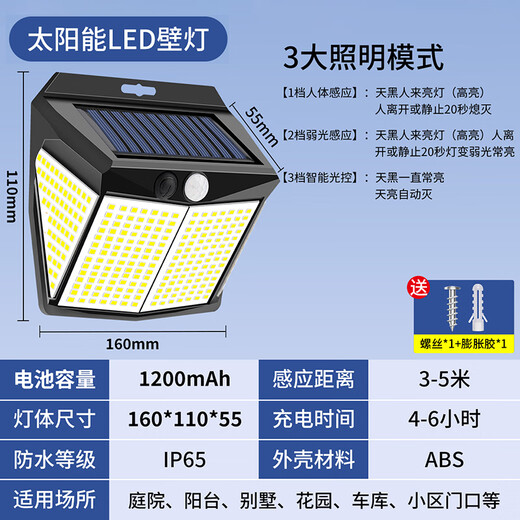 Yuanfang Solar Lighting Ultra-Bright Outdoor Waterproof Human Body Sensing Wall Lamp Rural Yard Home Courtyard Entrance Floodlight