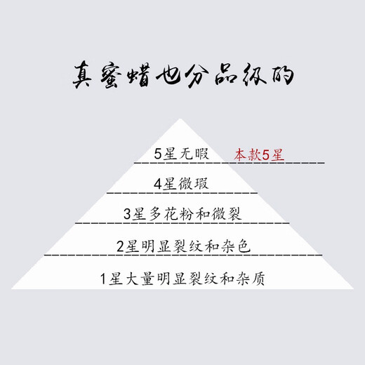 Amber School, one thing, one picture, one certificate, natural beeswax pendant, Pixiu handle, men's chicken fat yellow amber, flawless pendant, 51.62g, 58*42*38mm