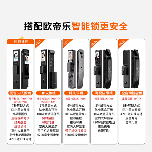 欧帝乐（OUDILE）加厚锌合金甲级防盗门入户门别墅大门+航空铝箔填充子母门指纹锁 机械锁 2250*1050