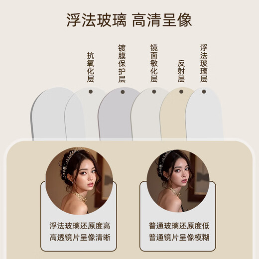 新艺鸿运（XINYIHONGYUN）家用穿衣镜宿舍全身镜落地现代简约镜子立体镜高清换衣镜衣帽镜 轻奢金 70*170【破损包赔 高清防爆】