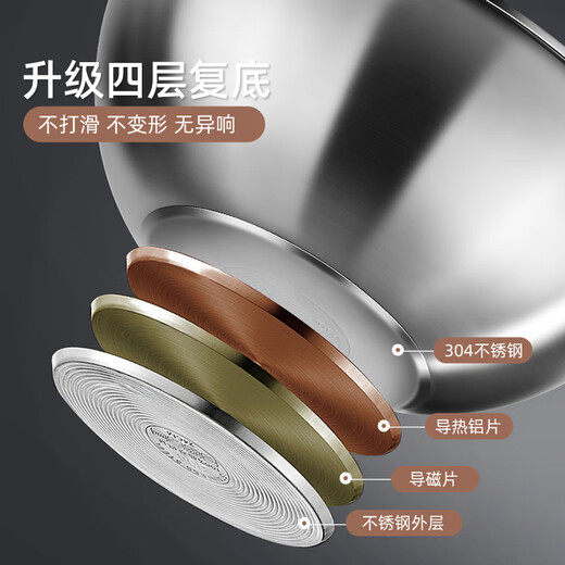 Newair food grade 304 stainless steel special basin for kneading dough, baking dough and noodles, deepening home kitchen vegetable washing basin