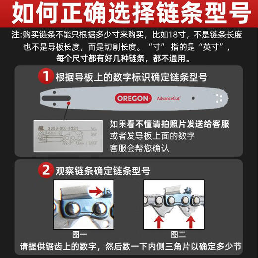 OREGON OREGON chain saw chain OREGON original imported 16/18/20 inch logging chainsaw chain knife bar 325-18 inch 36 knife 72 sections American OREGON