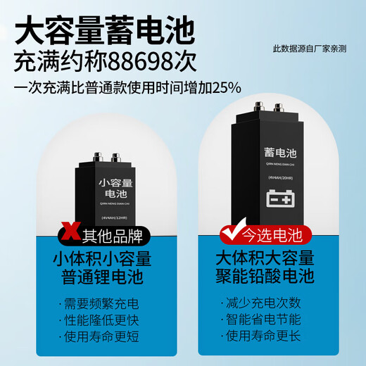 今选（JINXUAN）电子秤卖菜秤商用摆摊专用台秤高精度小型克秤食物品厨房秤电子称超市水果 小巧便携30公斤背光凹盘