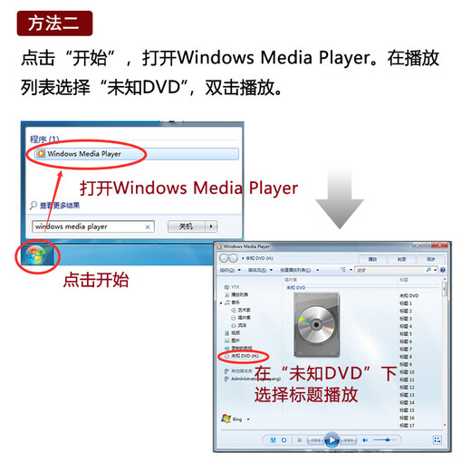 New Concept English Youth Edition 5B Student Book (on-demand version with 1 MP3 disc and 1 DVD disc)