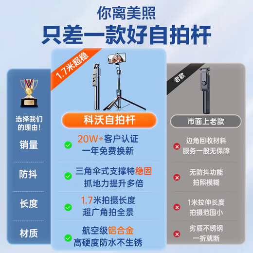 科沃【1.7米超广角】自拍杆手机落地支架直播视频三脚架手持云台旅游vlog伸缩旋转便携神器蓝牙遥控