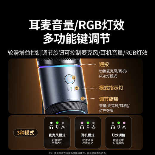 Green Link USB computer microphone, desktop condenser microphone, laptop desktop video conferencing microphone, online class live broadcast game voice microphone, radio microphone, live broadcast model, 96KHz sampling rate/colorful lighting effects