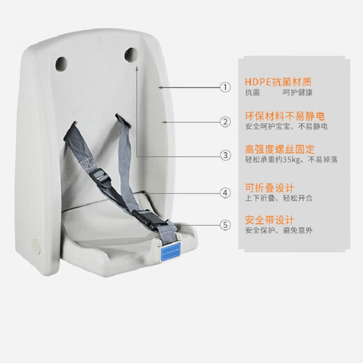 Netter Kaninchenprinz Windel Tisch Babypflege Tisch dritte Babywindelwechsel Bett Faltbar Wandmontierter Sitz Mutter und Kinderzimmer A1 [Standard HDPE] Pflegetisch - faltbare 1 -jährige Versicherung