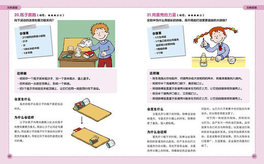 101 Magische Experimente 101 Wissenschaftliche Experimente (Populärisierung von Kindern Wissenschaft 978755 ** 12344