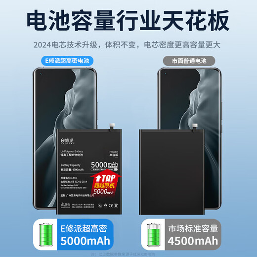 E-Xupai eignet sich für OPPO Full Series Mobile Phone Battery Ersatz für große Kapazität verbesserte Version [BLP673] A5/A7 Batterie
