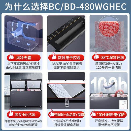 Haier does not require defrosting, household first-level energy efficiency freezer 142-liter commercial small horizontal single-temperature refrigeration freezer, ultra-low temperature freezer, seafood deep-freezing quick-freezer 100 liters丨-40 quick freezing丨automatic defrost丨first-grade energy efficiency