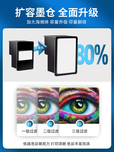 Gu Zhi eignet sich für HP 664XL Tintenpatronen, mit denen Tinte HP2675 2676 2677 2678 1115 1118 2135 664 Standardversion Farbe ungefähr 450 Seiten