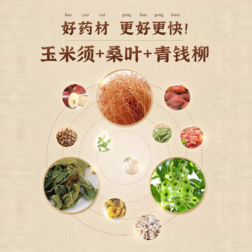 北京同仁堂玉米须桑叶苦瓜茶青钱柳官方旗舰正品可搭配降茶压血高糖脂高茶aj 5盒【巩固装】