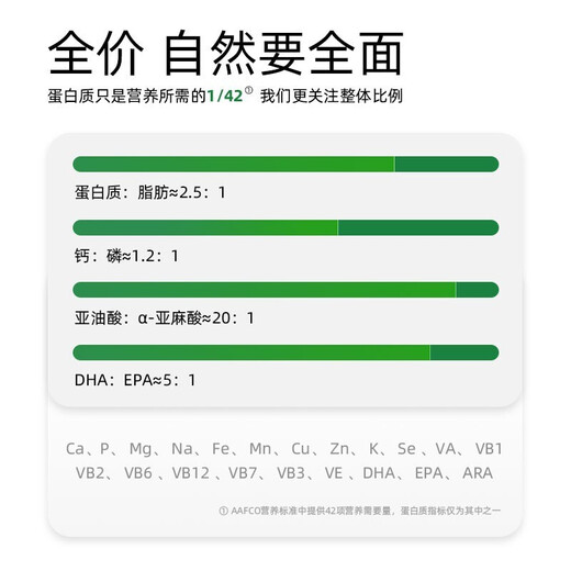 帕特诺尔 冻干生骨肉饼猫零食幼猫成猫狗零食通用营养增肥磨牙发腮 火鸡肉冻干三袋 240g*3