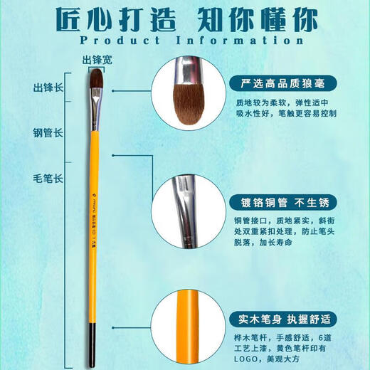 梵高826水粉笔美术生专用丙烯画笔狼毫油画笔套装学生颜料色彩笔 1-12号 套 画笔 套学生 6支单号1 3 5 7 9 11 美院学姐