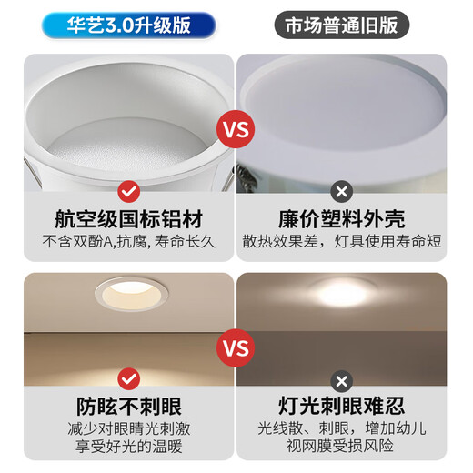 Huayi Lighting downlight empotrado hogar antideslumbrante sin luz principal borde extremadamente estrecho led downlight luz de pasillo luz de techo 97 colores RG0 sin luz azul 7w4000K downlight blanco