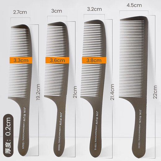 
Manika Ultra-thin Men's Flat-Head Cropped Comb Hair Stylist Special Men's Hair Cropped Hair Shop Hard Haircut Cropped Hair Cropped Hair Cropped Artifact 15929 [Transparent Gray]