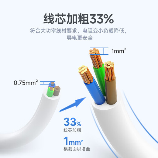 NVC雷士电工 3米新能源电动车充电源延长线插座 插线板转换器排插 插头延长线EP411C