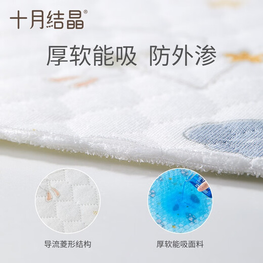 October crystal baby changing pad baby sheets washable waterproof large breathable anti-wetting bed knitted printing Yunduo medium size (70*90CM)