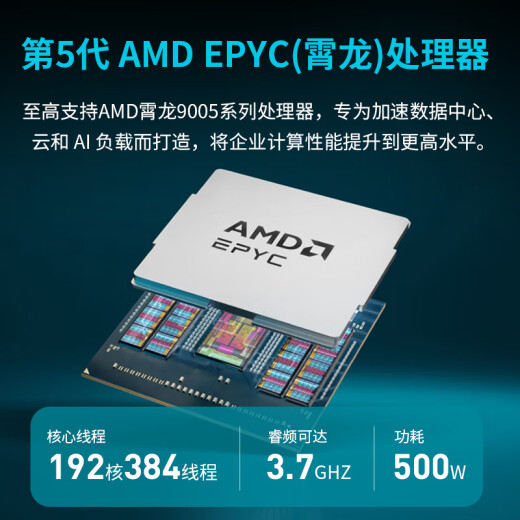 Cloud Hin Hin-Channel AMD Xiaolong 9754/9965 Simulación científica Computación de Deepseek Despliegue Local Estación de trabajo de gráficos/Representación de CPU/Análisis de elementos finitos Estación de trabajo Host Dual-Channel Xiaolong 9474f 3.6g 96 Core 192 Hilos RTX4090 24 24 24