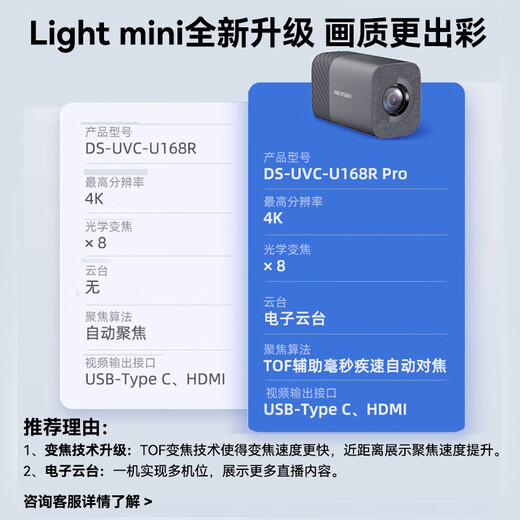 HIKVISION Hikvision live broadcast camera 4K ultra-clear camera 8x zoom vertical screen online entertainment anchor shaking beauty live broadcast equipment U168R