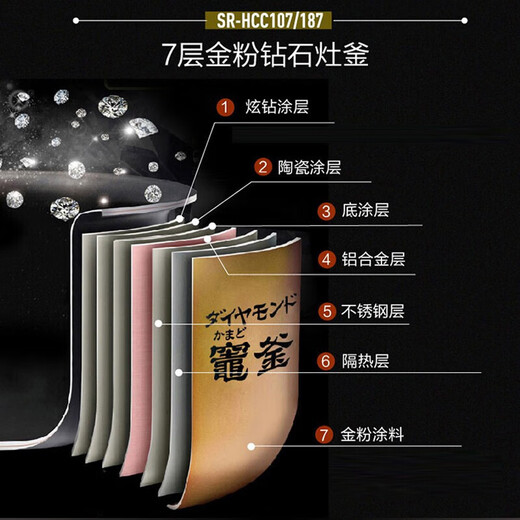 Panasonic 3L rice cooker imported from Japan 5-segment IH electromagnetic heating rice cooker Intelligent cooking curve 24H memory double reservation SR-HCC107