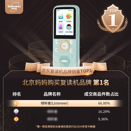 listeneer复读机倾听者K5英语听力宝随身听磨耳朵AI智能听力学习机古诗词英语学习考研神器 水仙粉64G