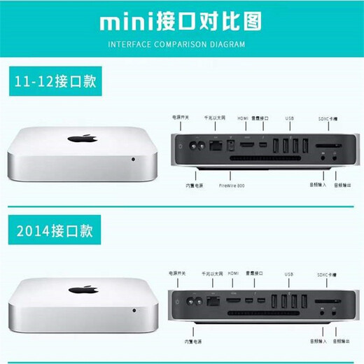 Apple Mac mini Apple mini host de segunda mano nuevo chip M4/M1/M2 Pro escritorio host pequeño edición de video y edición de fotografías diseño de oficina 24 modelos de chip M4 (10+10) 16+256G 95% nuevo